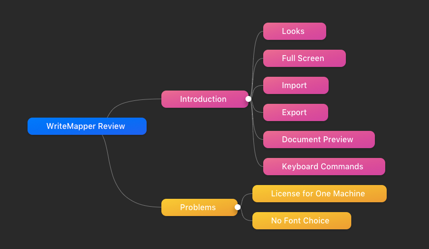 WriteMapper Color Tags